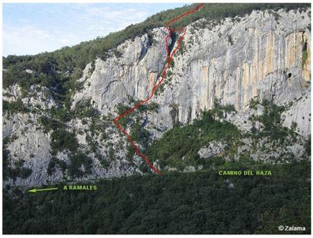 Apto Rio Asón- Disfruta de la tranquilidad!! Gibaja Exterior foto